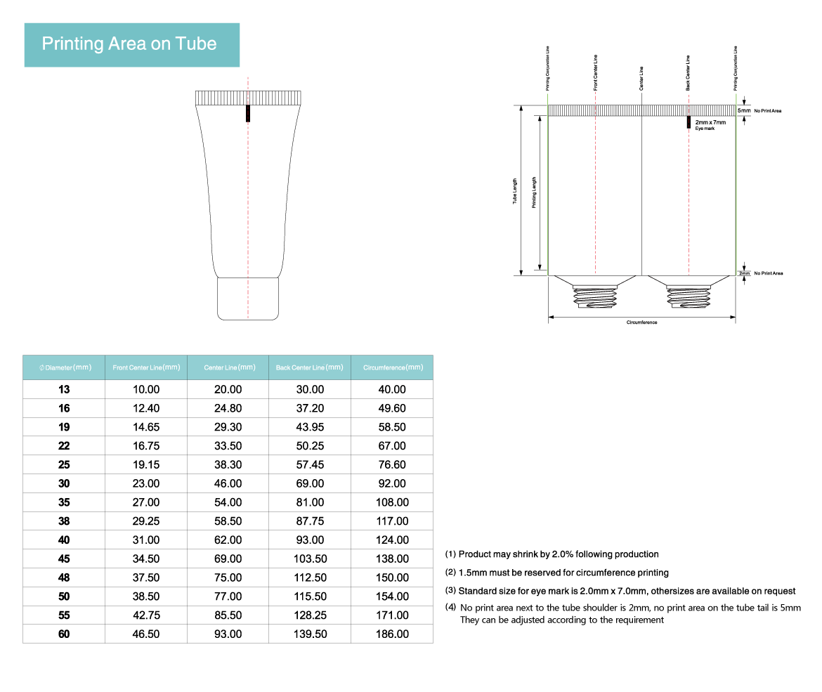 Cosmetic Packaging Tubes Printing Date