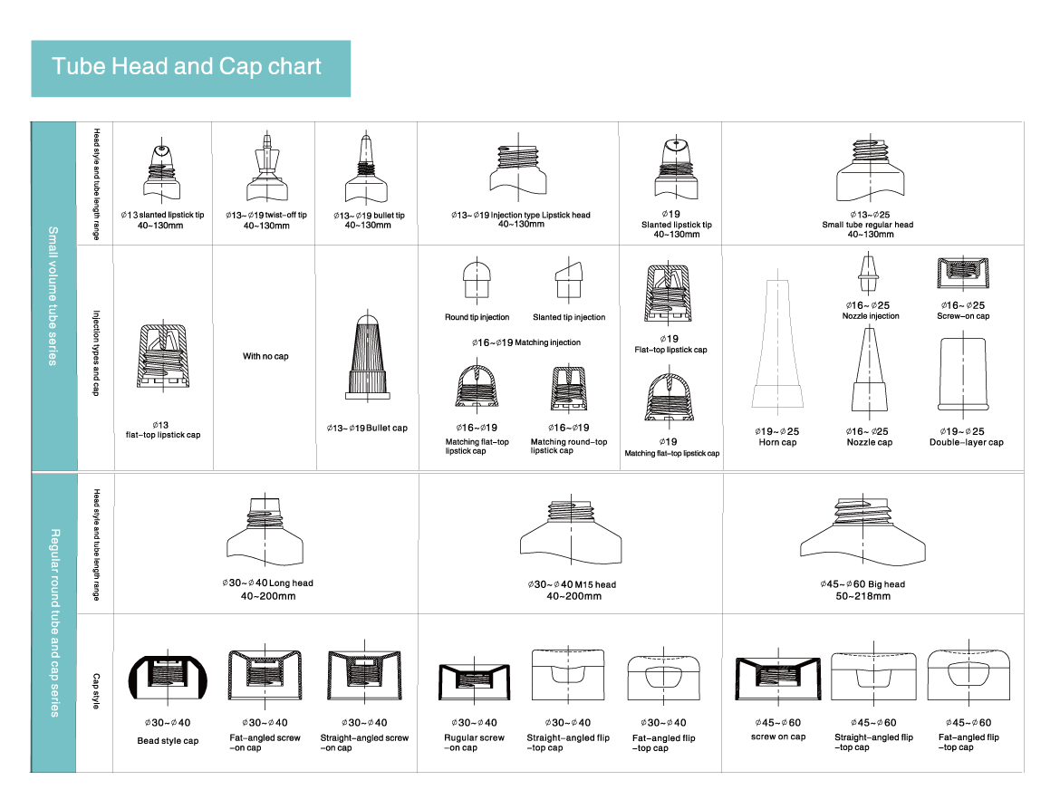 Cosmetic Packaging Tubes Caps and Head