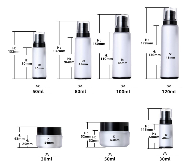 Cosmetic Bottle Wholesales