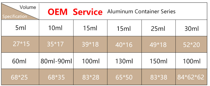 Aluminum Containers Specification
