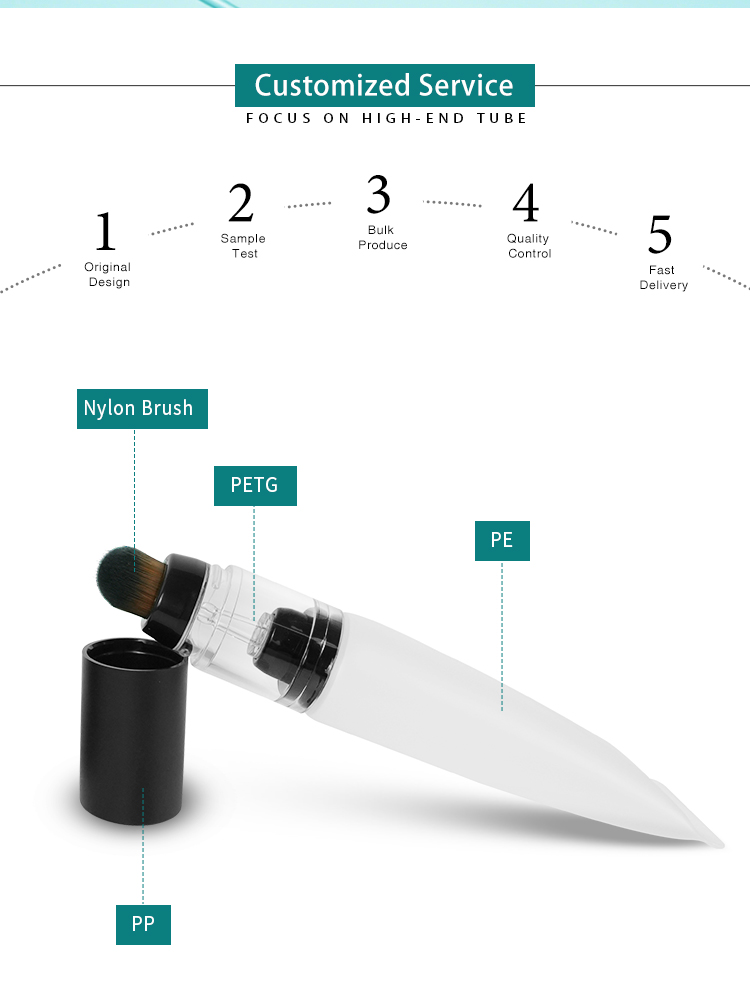Cosmetic Squeeze Tube Dropper Nozzle + Brush Combo Flat-Cap Squeeze Tube