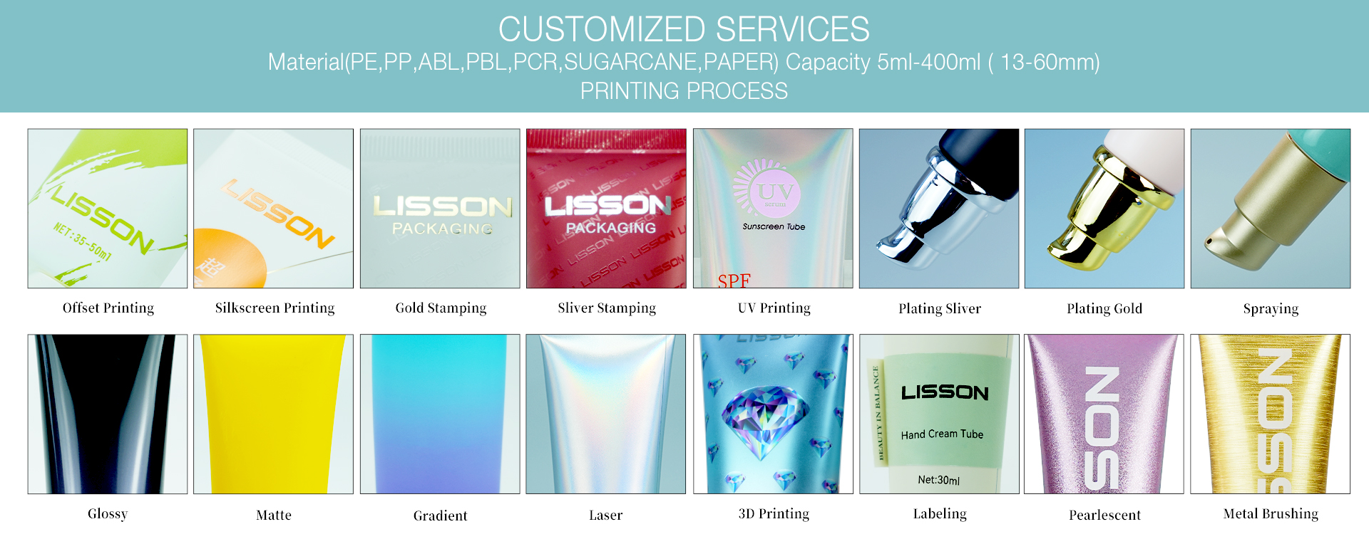 cosmetic tube proess