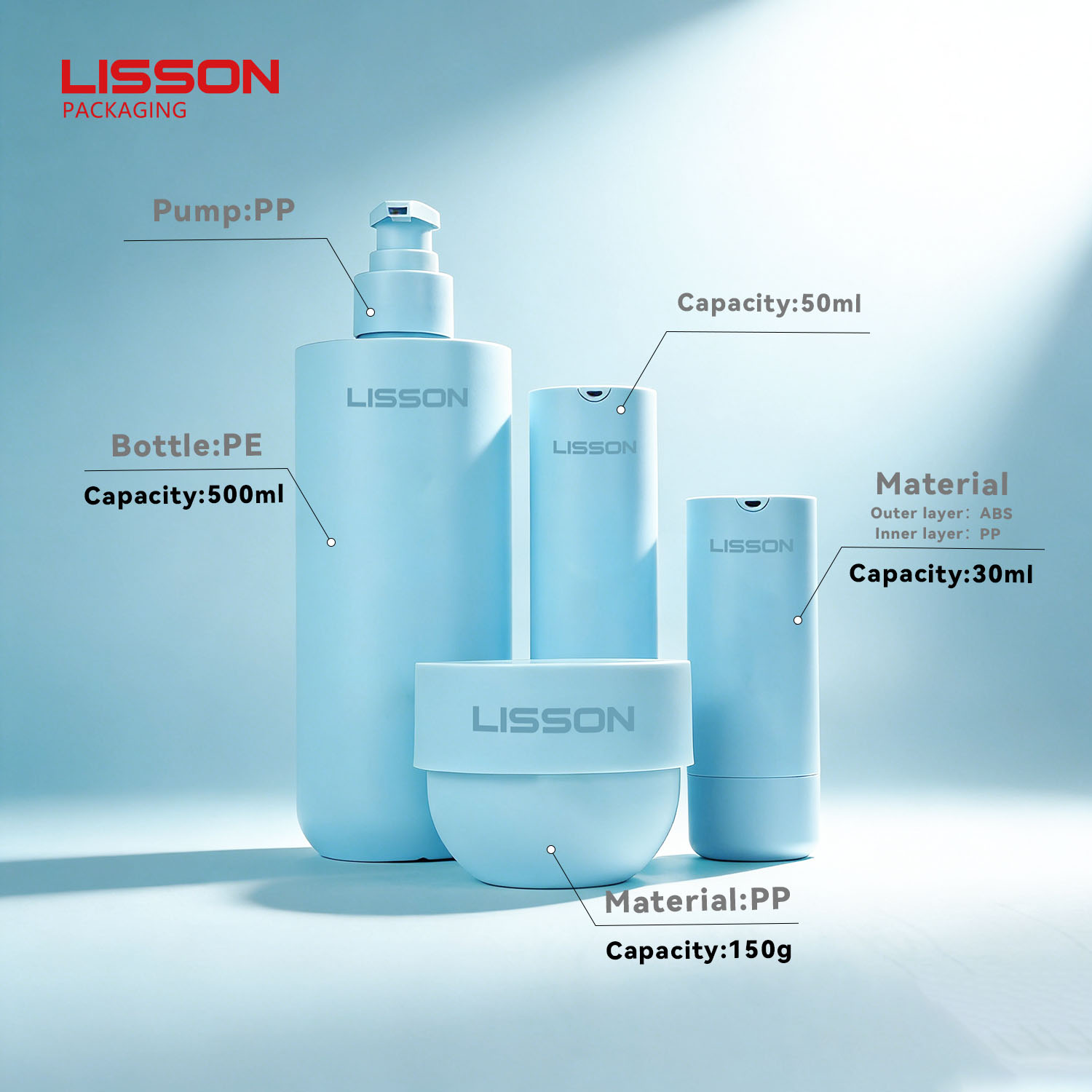 Blue PP/PE Cosmetic Bottle Set