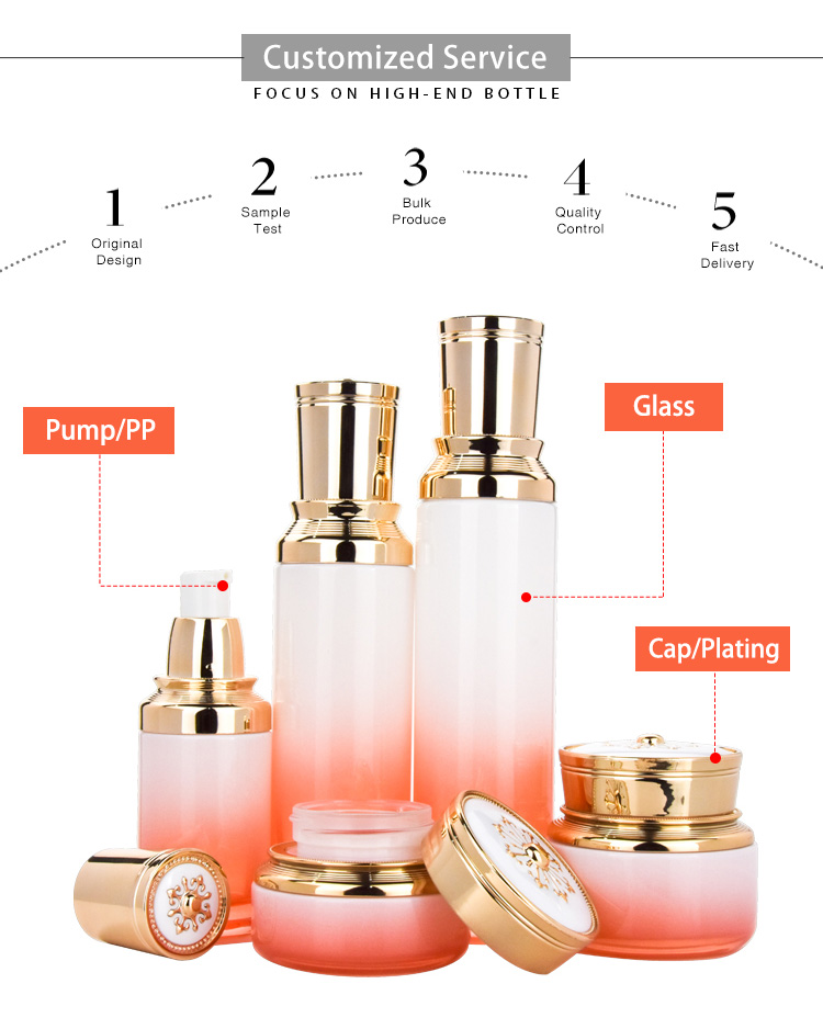 5-Step Custom Cosmetic Packaging Manufacturing and Delivery Process