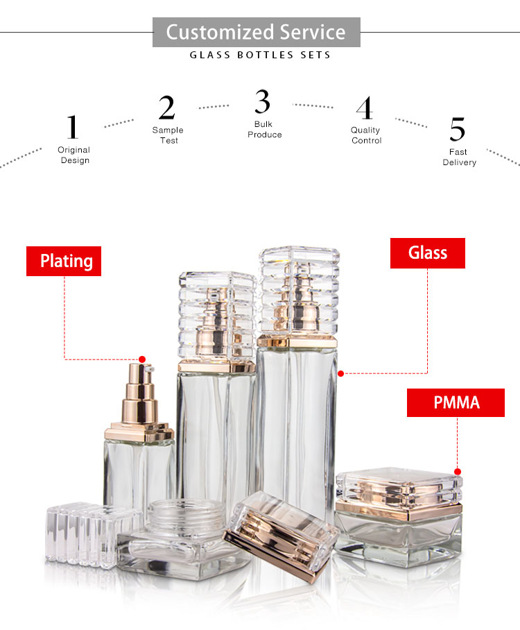 Production Workflow Highlighting Glass PMMA and Electroplating Integration