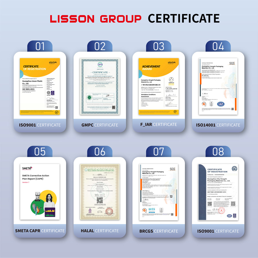 International Certifications Badges - ISO, GMPC, BRCGS, SMETA, HALAL, SGS