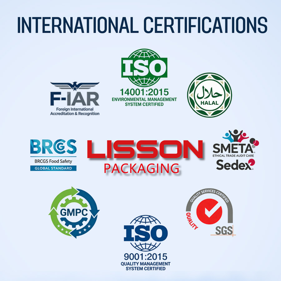 LISSON Group Official Certificates - ISO9001, GMPC, F-IAR, BRCGS, SMETA CAPR